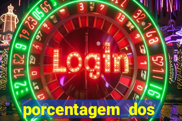 porcentagem dos joguinhos slots