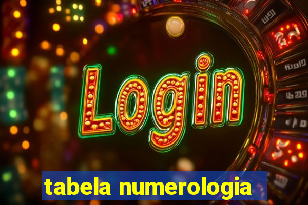 tabela numerologia