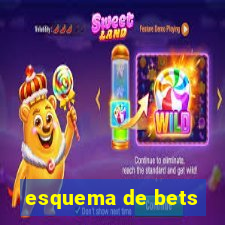 esquema de bets